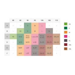 Sujetador-Top Fitness 100 Negro Sujeción Ligera -Equipo De Fitness sujetador top fitness 100 negro sujecion ligera 3